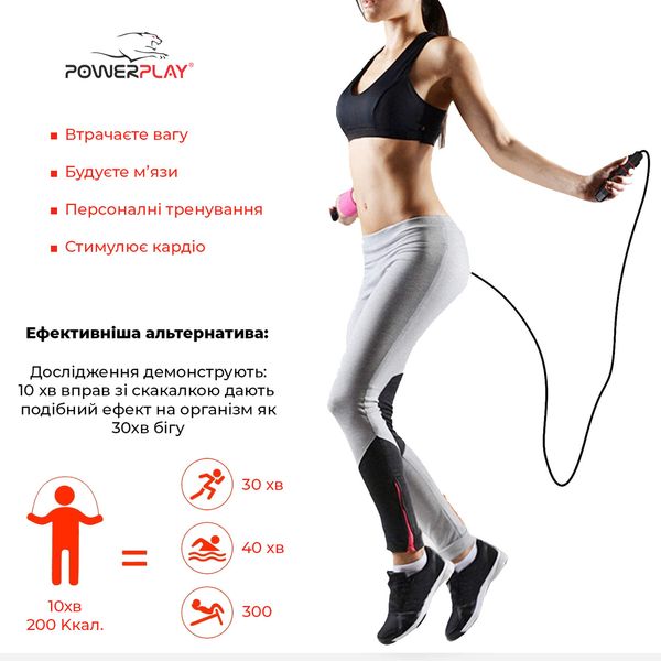 Скакалка PowerPlay 4205 Classic Plus Jump Rope Зелена (2,7m.) PW848627466 фото