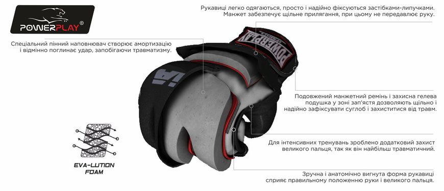 Рукавиці для MMA PowerPlay 3058 Чорно-Сині M PW862894534 фото