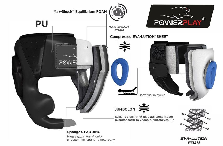 Боксерський шолом тренувальний PowerPlay 3043 Синій M PW855385765 фото