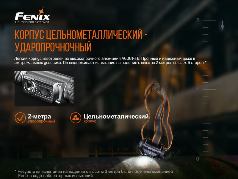 Ліхтар налобний Fenix HM70R ATM57156 фото