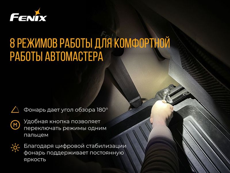 Ліхтар налобний Fenix HM70R ATM57156 фото