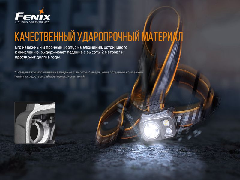 Ліхтар налобний Fenix HP25R V2.0 ATM57023 фото