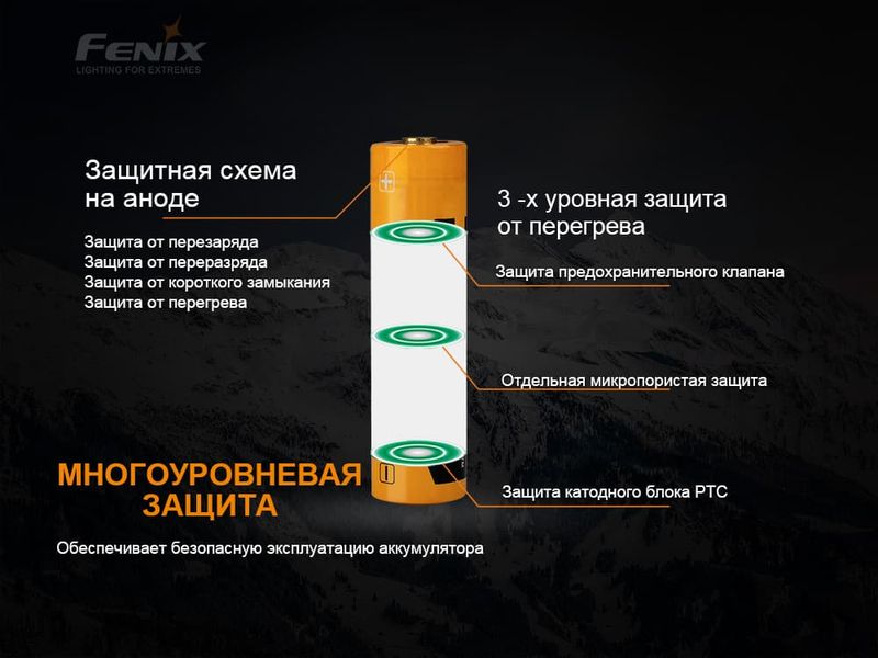 Акумулятор 21700 Fenix (4000 mAh) ATM50660 фото