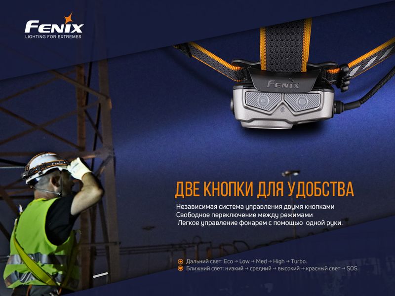 Ліхтар налобний Fenix HP25R V2.0 ATM57023 фото