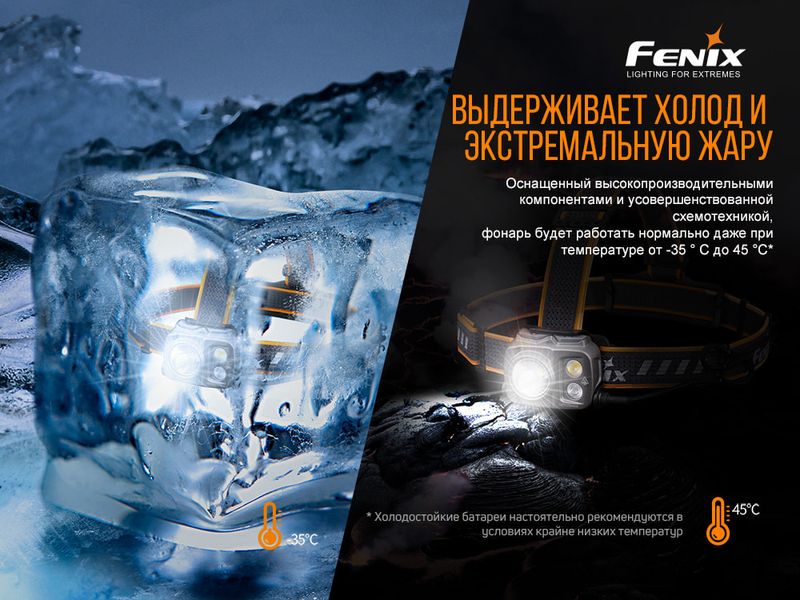 Ліхтар налобний Fenix HP25R V2.0 ATM57023 фото