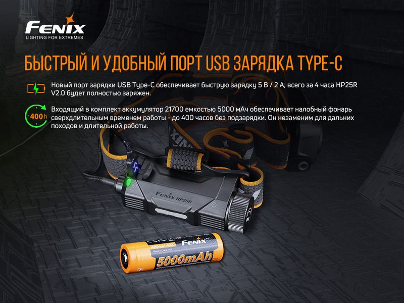 Ліхтар налобний Fenix HP25R V2.0 ATM57023 фото