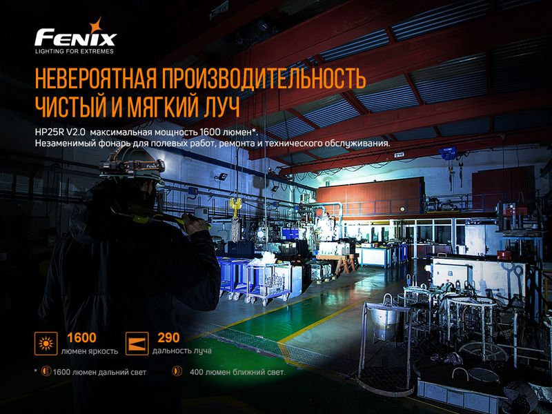 Ліхтар налобний Fenix HP25R V2.0 ATM57023 фото