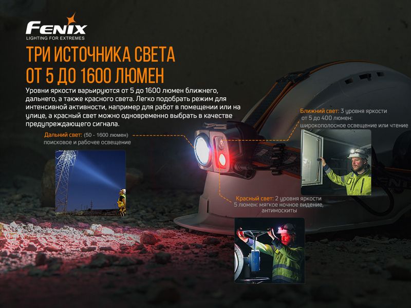 Ліхтар налобний Fenix HP25R V2.0 ATM57023 фото