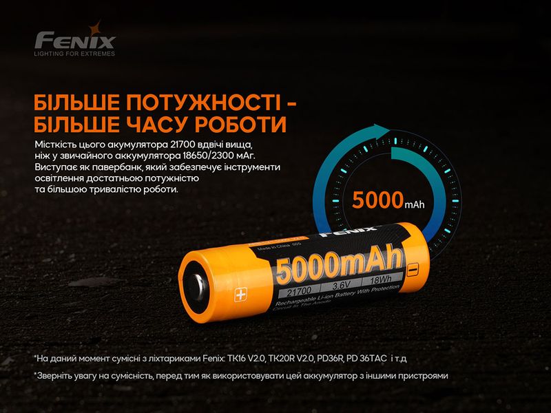 Акумулятор 21700 Fenix ARB-L21-5000 V2.0 ATM59974 фото