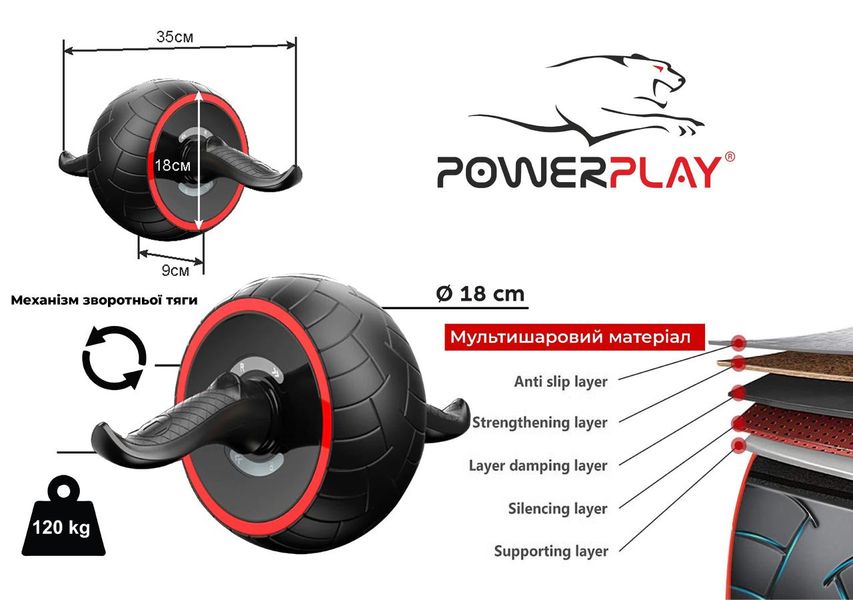 Колесо для преса PowerPlay 4326 зі зворотним механізмом AB Wheel Pro Чорно-червоне PW1322699918 фото