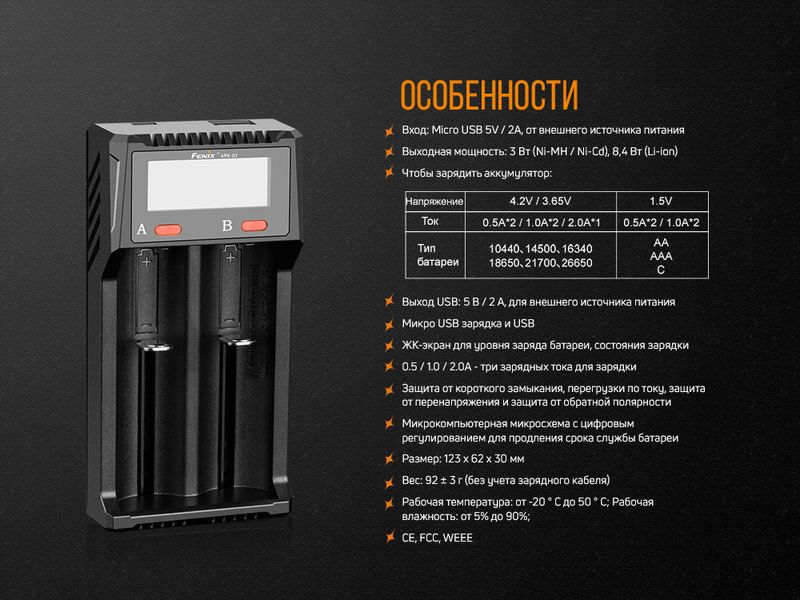 Зарядний пристрій Fenix ARE-D2 ATM45425 фото