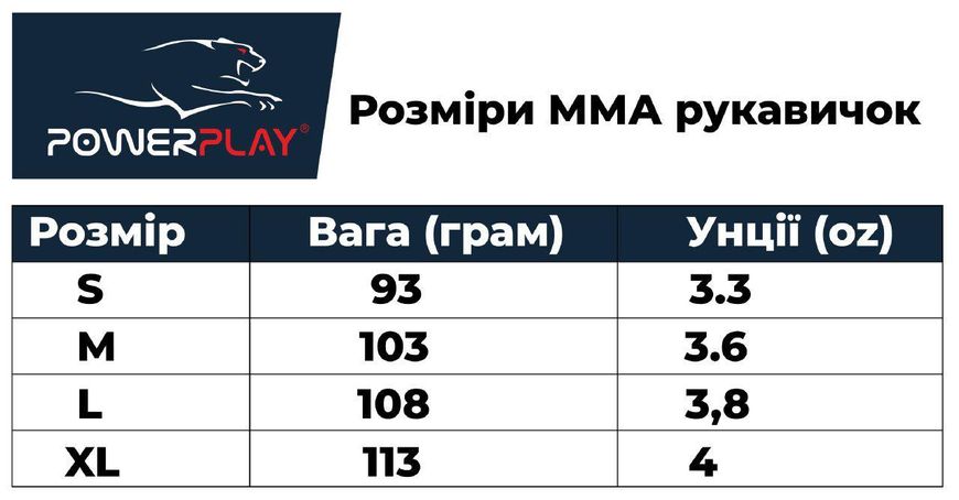 Рукавиці для MMA PowerPlay 3058 Чорно-Сині S PW862894588 фото