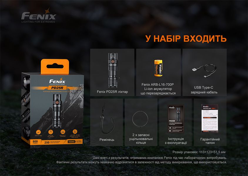 Ліхтар ручний Fenix PD25R ATM59255 фото