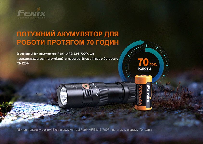 Ліхтар ручний Fenix PD25R ATM59255 фото