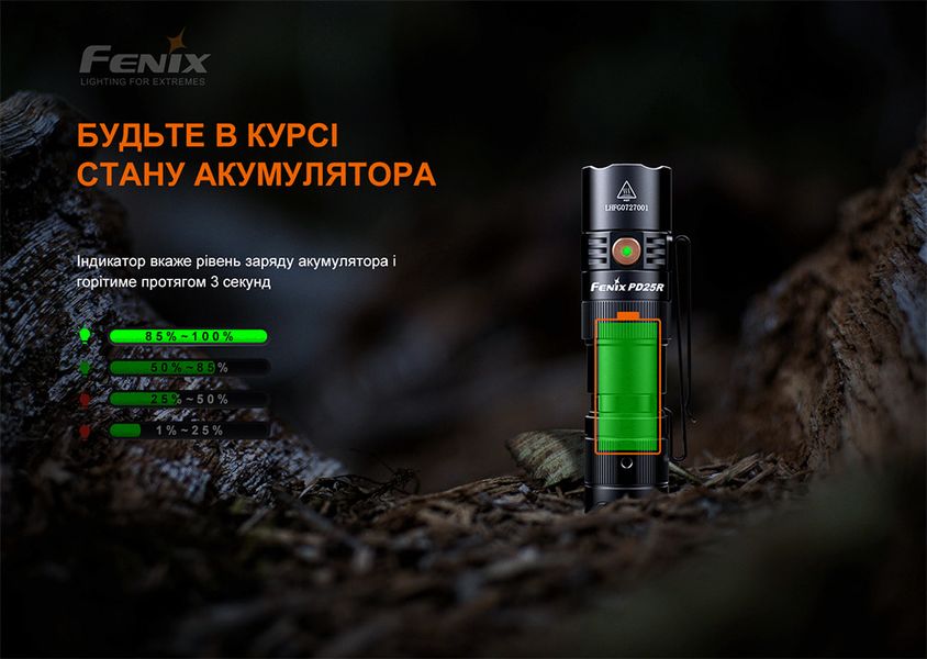 Ліхтар ручний Fenix PD25R ATM59255 фото