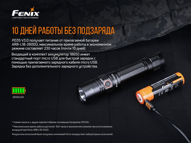 Ліхтар ручний Fenix PD35 V3.0 ATM57028 фото