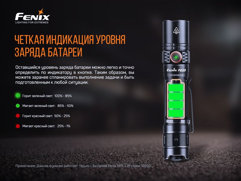 Ліхтар ручний Fenix PD35 V3.0 ATM57028 фото