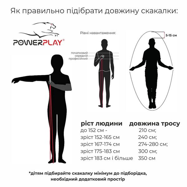 Скакалка PowerPlay 4206 Jump Rope PRO+ Сіро-жовта (2,75m.) PW1258486938 фото