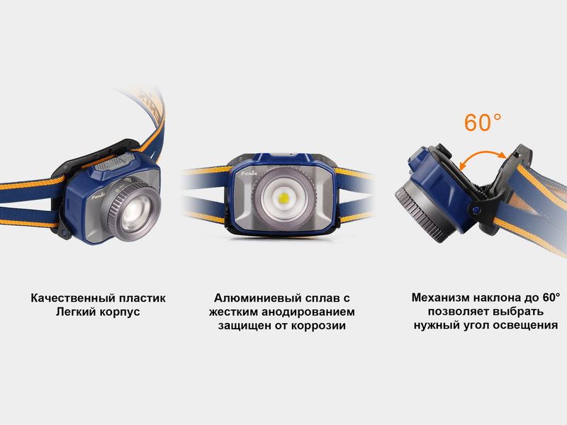 Ліхтар налобний Fenix HL40R Cree XP-LHIV2 LED синій ATM44409 фото