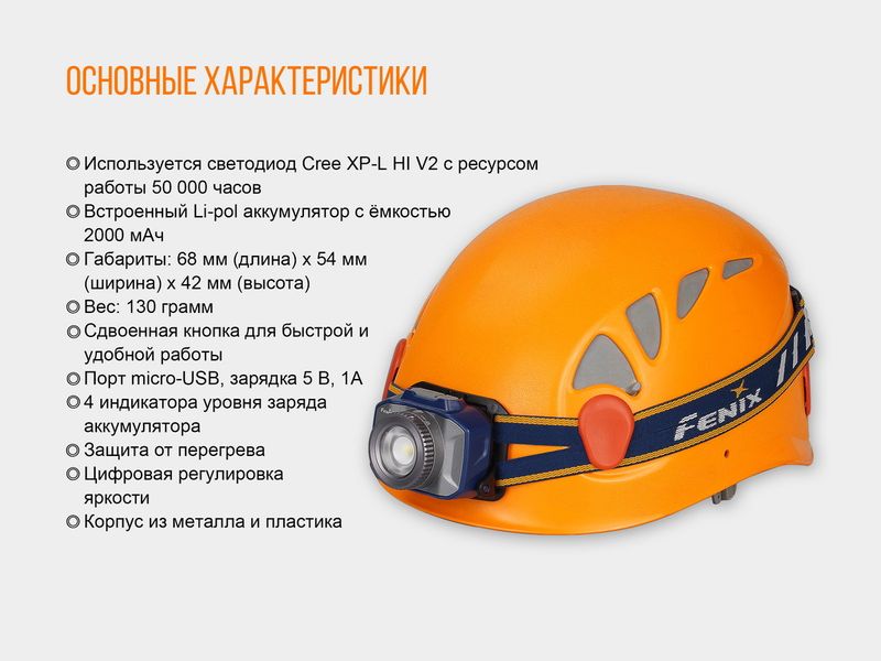 Ліхтар налобний Fenix HL40R Cree XP-LHIV2 LED синій ATM44409 фото