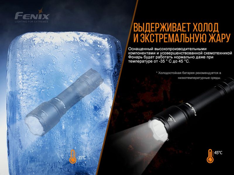 Ліхтар ручний Fenix TK06 ATM50655 фото