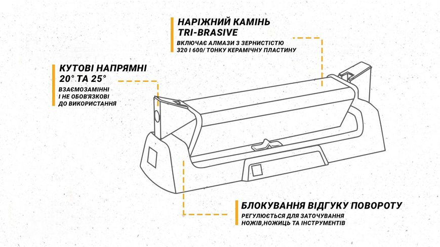 Work Sharp Точилка механічна Benchstone Sharpener WSBCHBSS-I ATM50961 фото