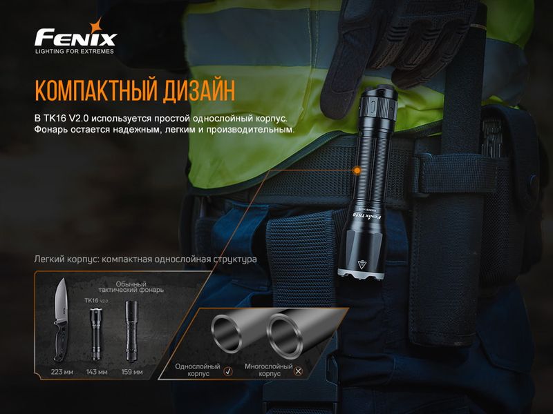 Ліхтар ручний Fenix TK16 V2.0 ATM52364 фото