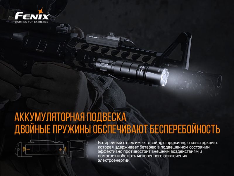 Ліхтар ручний Fenix TK16 V2.0 ATM52364 фото