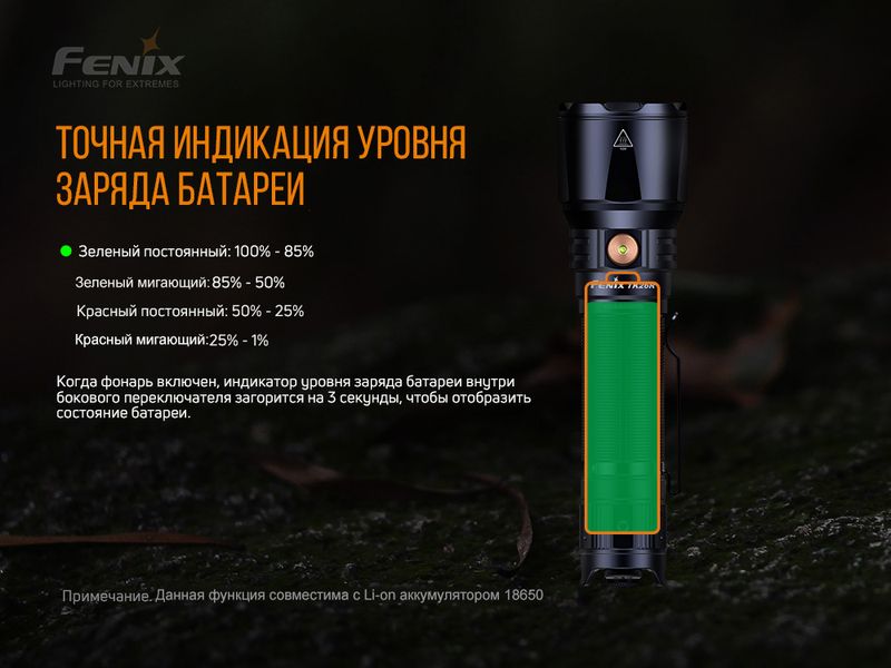 Ліхтар ручний Fenix TK26R ATM47679 фото