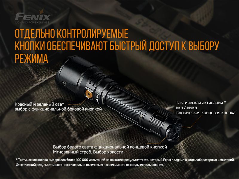 Ліхтар ручний Fenix TK26R ATM47679 фото