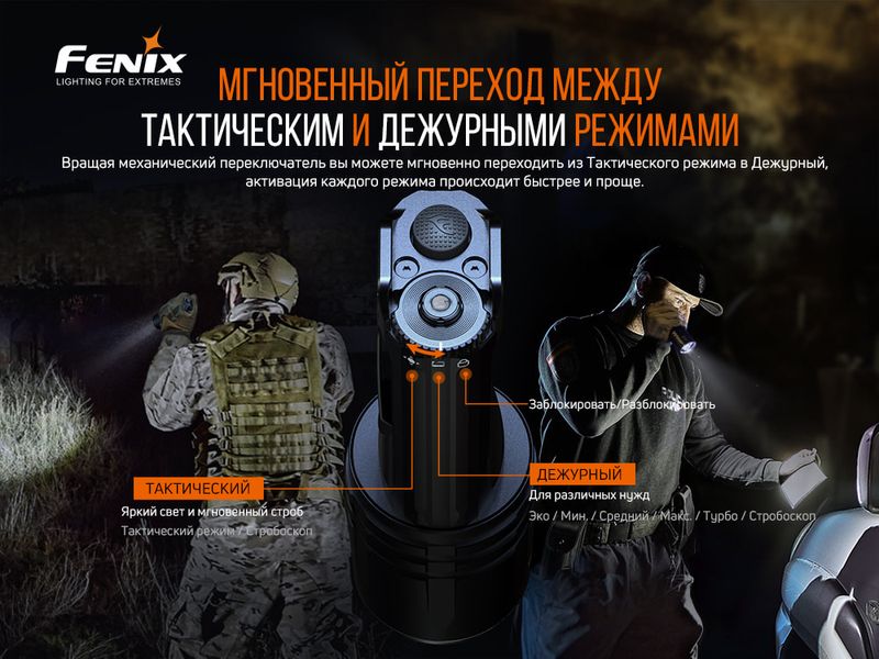 Ліхтар ручний Fenix TK35UE V2.0 ATM57292 фото