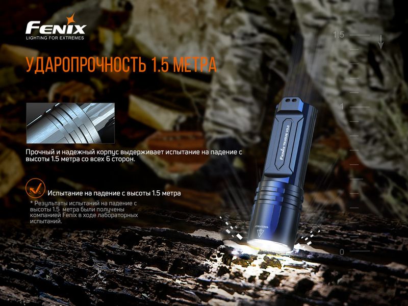 Ліхтар ручний Fenix TK35UE V2.0 ATM57292 фото