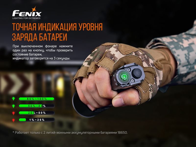 Ліхтар ручний Fenix TK35UE V2.0 ATM57292 фото