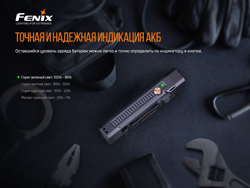 Мультиліхтар Fenix WT16R ATM54706 фото