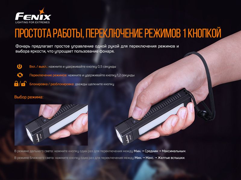 Мультиліхтар Fenix WT16R ATM54706 фото