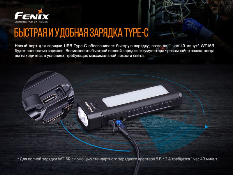 Мультиліхтар Fenix WT16R ATM54706 фото