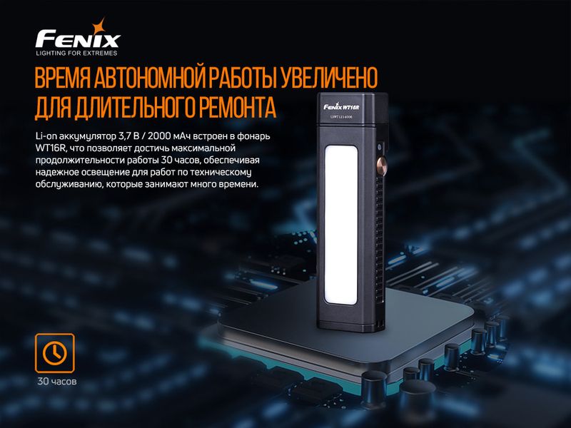 Мультиліхтар Fenix WT16R ATM54706 фото