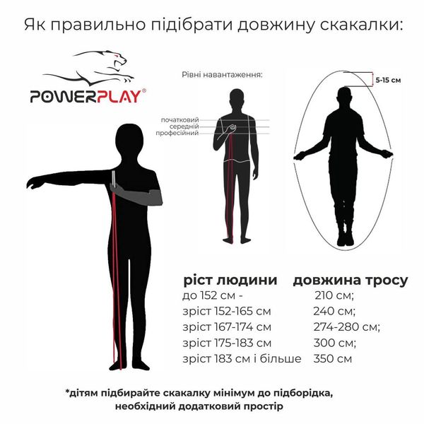 Скакалка PowerPlay 4204 Classic Jump Rope Блакитна (2,7m.) PW1487938889 фото