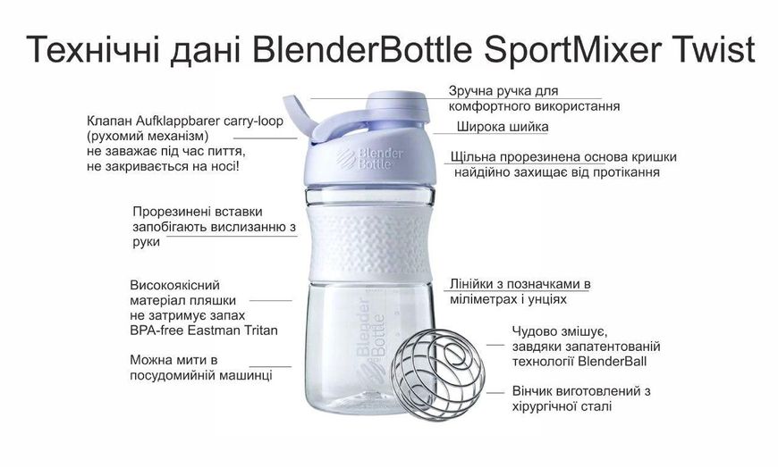 Шейкер спортивний (пляшка) BlenderBottle SportMixer Twist 28oz/820ml Navy (Original) PW1386055556 фото