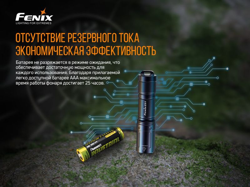 Ліхтар ручний Fenix E01 V2.0 блакитний ATM51679 фото