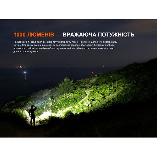 Ліхтар налобний Fenix HL45R LED з безконтактним датчиком atlM69255 фото
