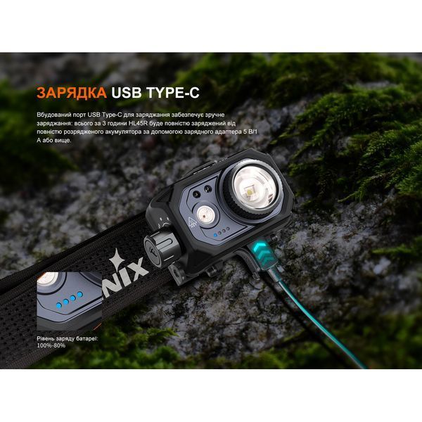 Ліхтар налобний Fenix HL45R LED з безконтактним датчиком atlM69255 фото