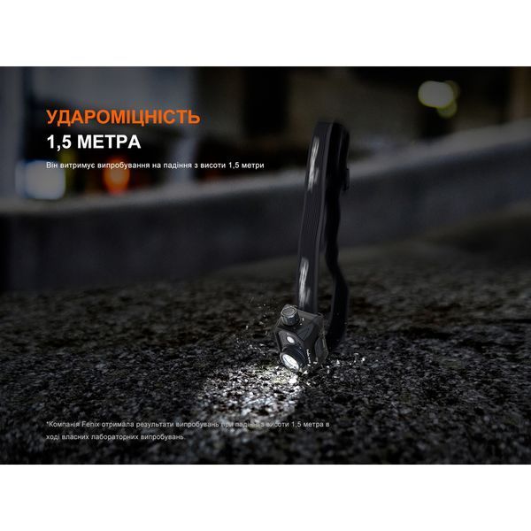 Ліхтар налобний Fenix HL45R LED з безконтактним датчиком atlM69255 фото
