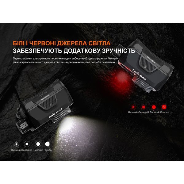 Ліхтар налобний Fenix HL45R LED з безконтактним датчиком atlM69255 фото