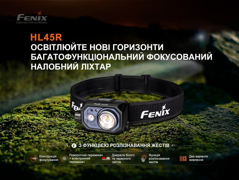 Ліхтар налобний Fenix HL45R LED з безконтактним датчиком atlM69255 фото