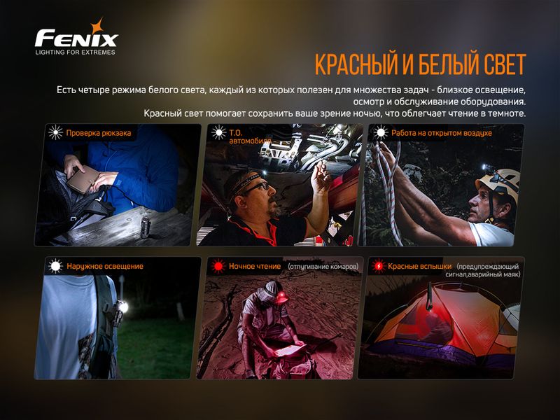 Ліхтар налобний Fenix HM50R V2.0 ATM57022 фото