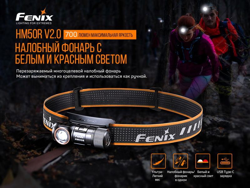 Ліхтар налобний Fenix HM50R V2.0 ATM57022 фото