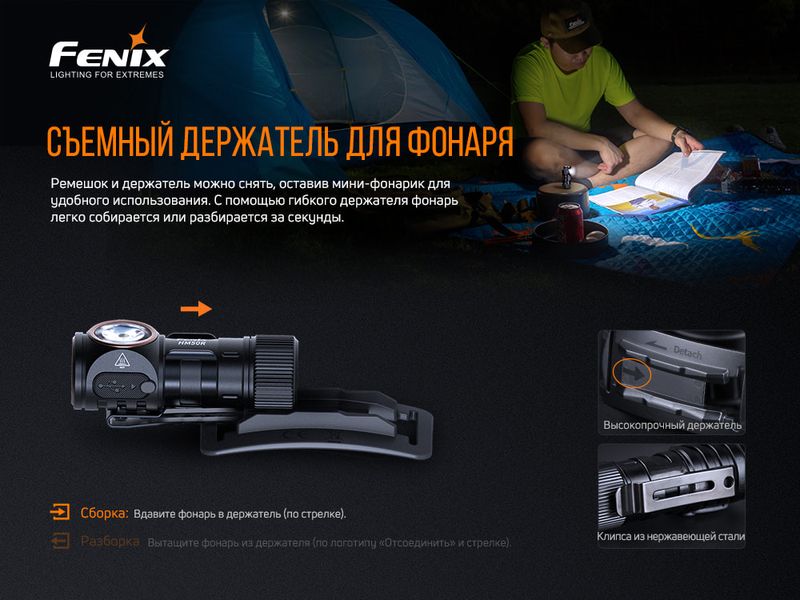 Ліхтар налобний Fenix HM50R V2.0 ATM57022 фото