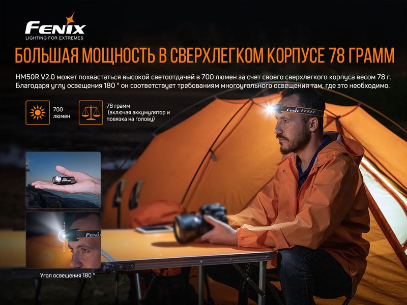 Ліхтар налобний Fenix HM50R V2.0 ATM57022 фото