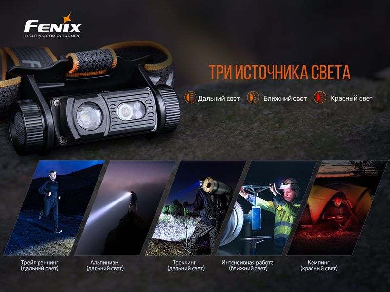 Ліхтар налобний Fenix HM60R ATM57855 фото